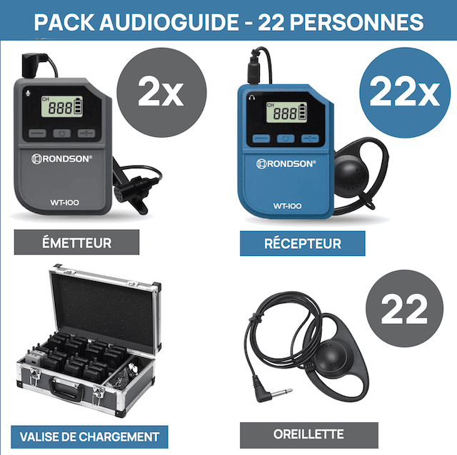 Location Audioguide Rondson WT-100 pack 22 personnes - Pixloc