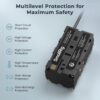 Location Smallrig 4884 Câble d’alimentation double face NP-F factice D-Tap - Pixloc